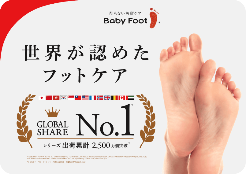 Baby Foot Certificate